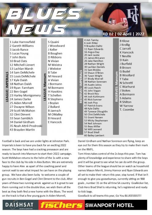 2022 Blues News